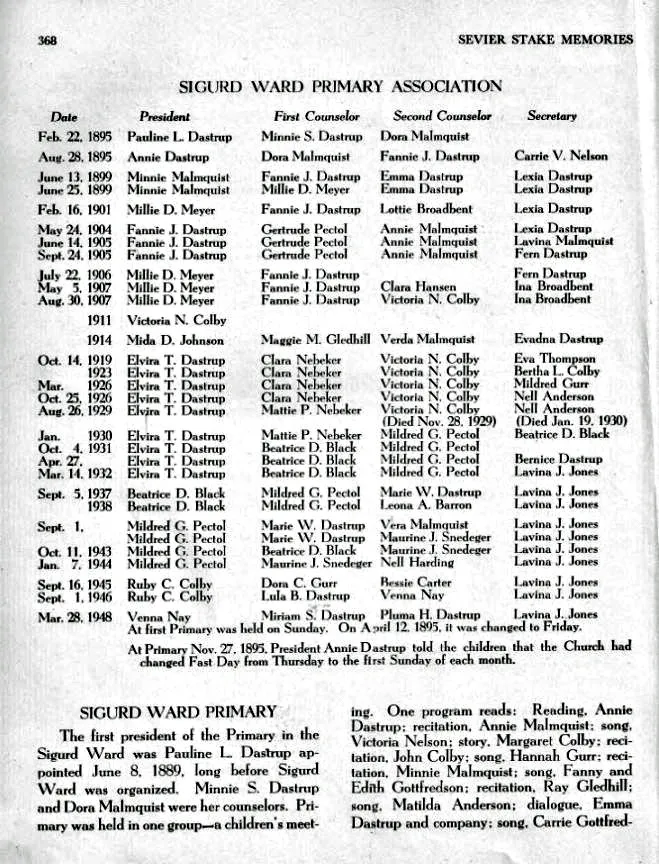 Sevier Stake page 368_edited-1